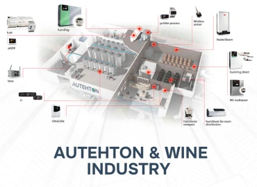 Autehton & Wine Industry